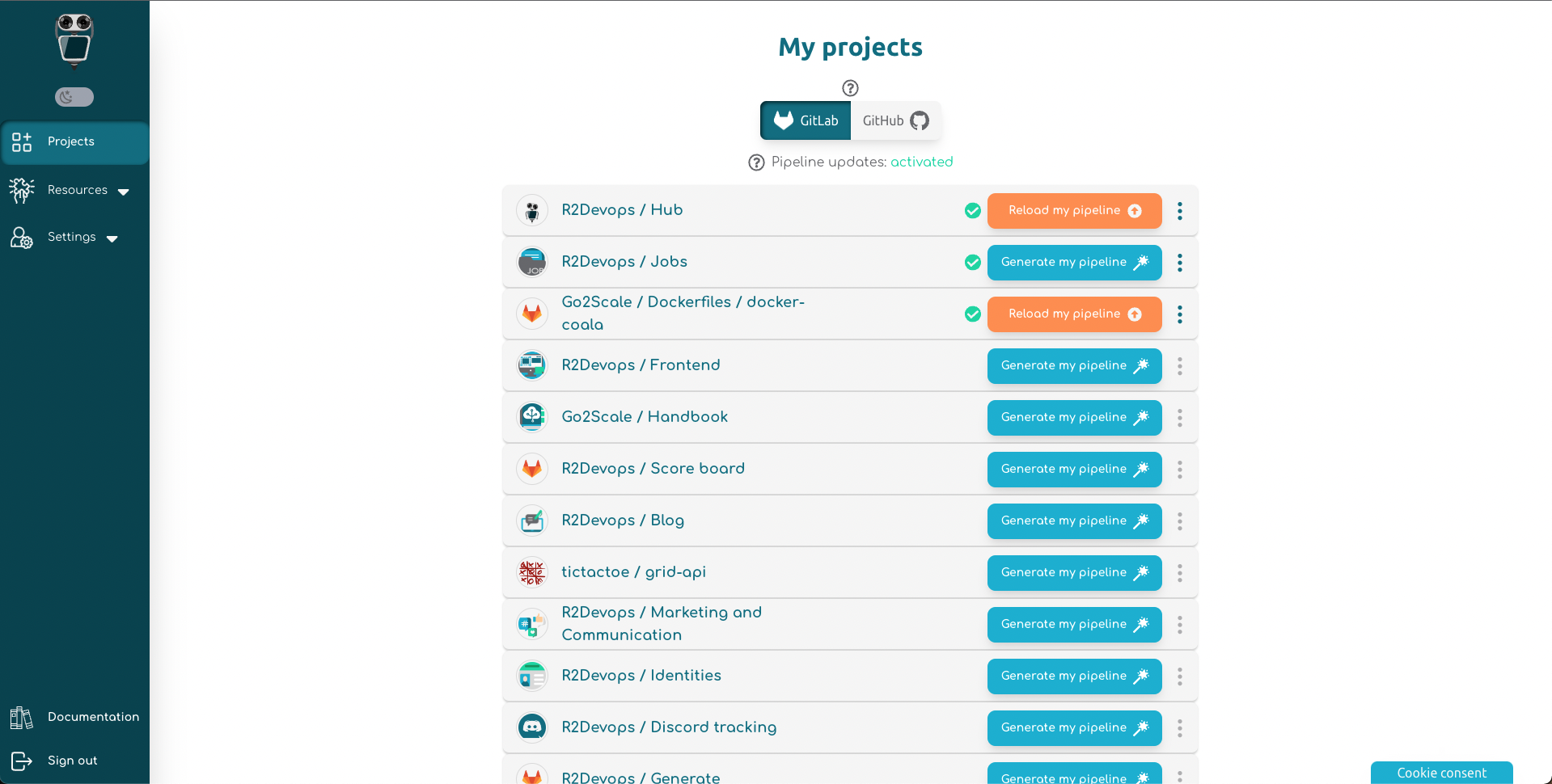 New dashboard on R2Devops